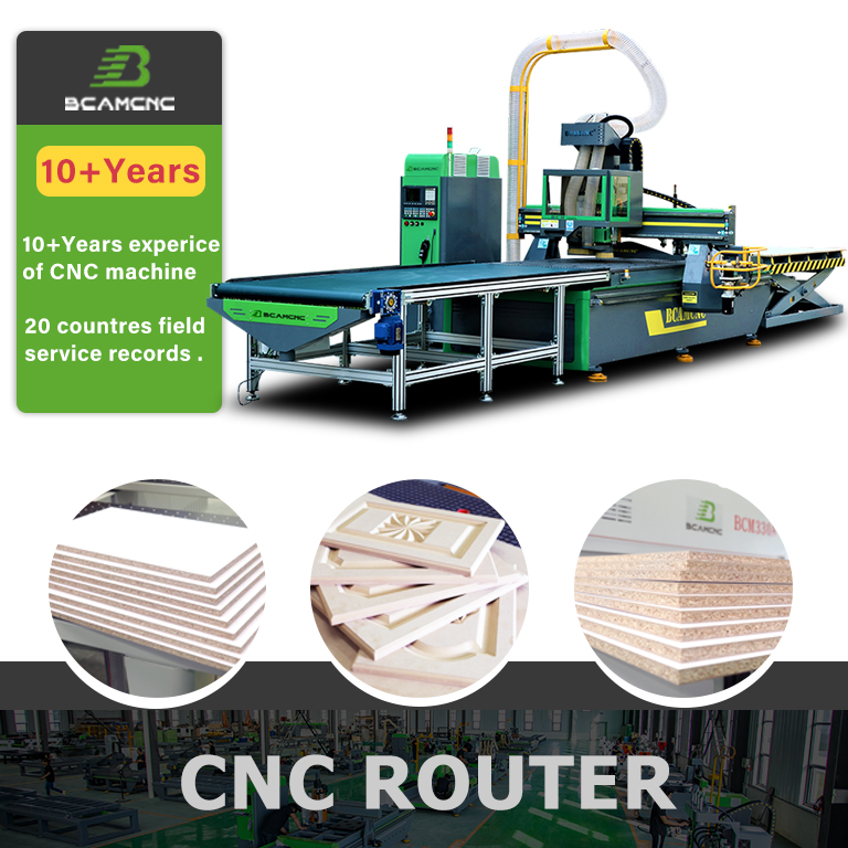 cnc router E series.jpg