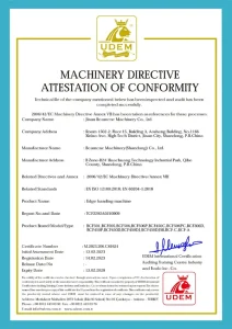 Edge Banding Machine CE Certificate